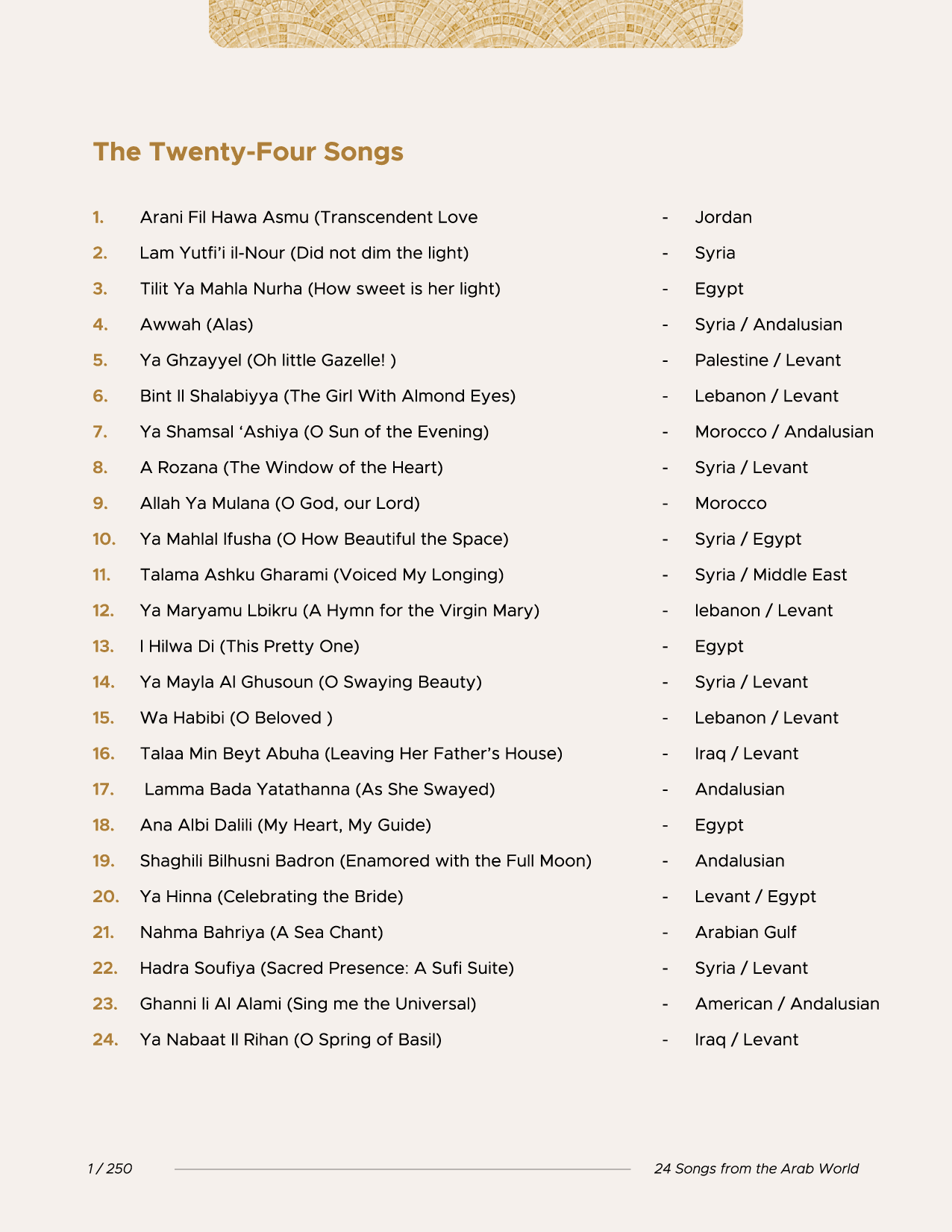 24 Songs from the Arab World_Medium Voice